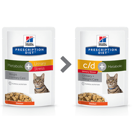 Hills Prescription Diet Fel C/d Urinary Stress & Metabolic Pouch
