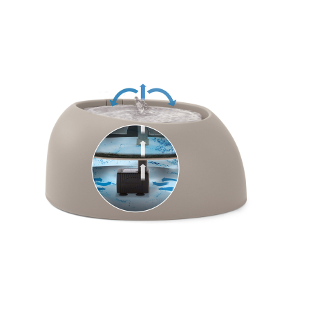 PET FOUNTAIN GREY