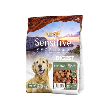 Prince Sensitive Digest