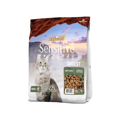 Princess Sensitive Digest