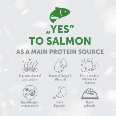 NATURE’S PROTECTION SUPERIOR CARE Sample Red Coat Grain Free Salmon Adult Small Breed dry food for dogs